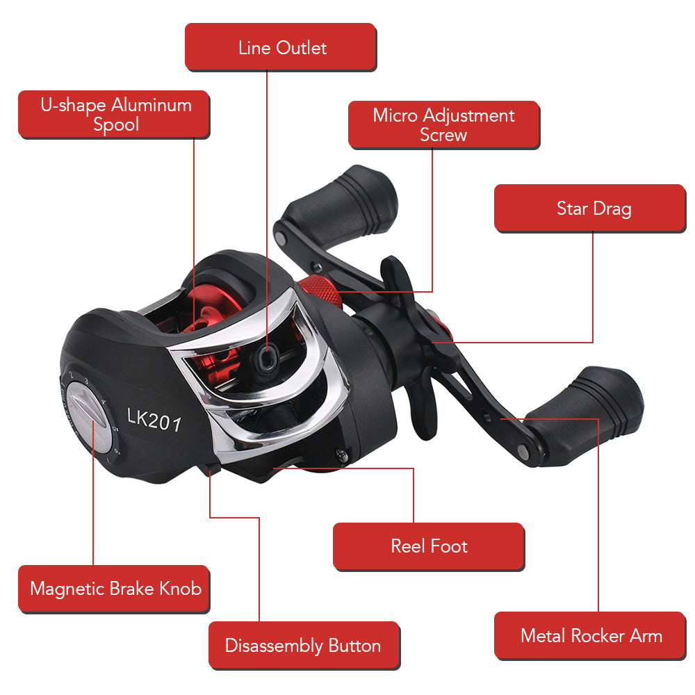 Lightweight Wide Speed Spool Baitcast Reel